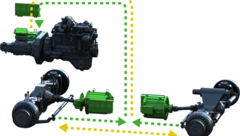 SENNEBOGEN_electric traction drive SENNEBOGEN_electric traction drive