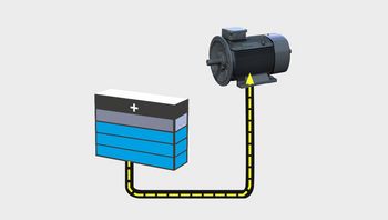 Working with Electro Battery pack as the sole source of energy