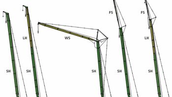 SENNEBOGEN 5500 G Crawler crane Lattice boom crane Boom configuration