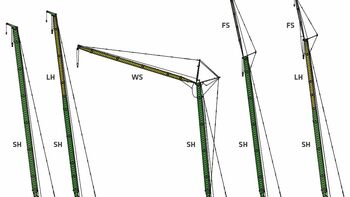 SENNEBOGEN Raupenkran Gittermastkran 5500 G Auslegerkonfiguration