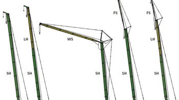 SENNEBOGEN 5500 G Crawler crane Lattice boom crane Boom configuration