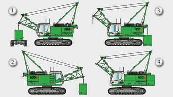 SENNEBOGEN 1100 crawler crane Self-assembly system