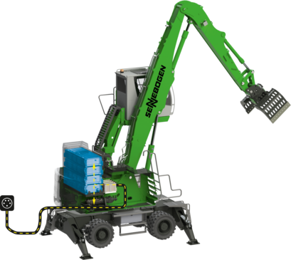SENNEBOGEN Akku-technologie