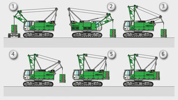 SENNEBOGEN Ballastmontagesystem Seilbagger 655 HD Raupe: Selbstmontagesystem für Gegengewicht